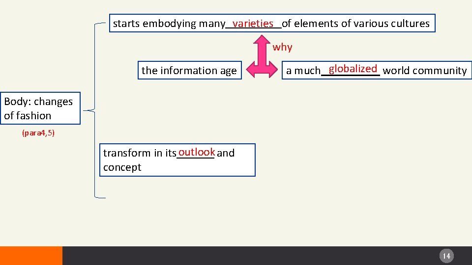 starts embodying many of elements of various cultures varieties why the information age globalized