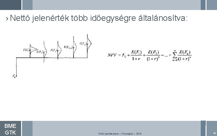 › Nettó jelenérték több időegységre általánosítva: BME GTK Üzleti gazdaságtan – Pénzügyek – 2016