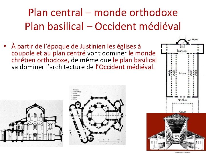 Plan central – monde orthodoxe Plan basilical – Occident médiéval • À partir de