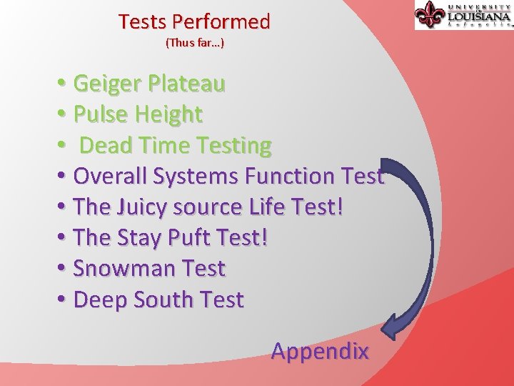 Tests Performed (Thus far…) • Geiger Plateau • Pulse Height • Dead Time Testing