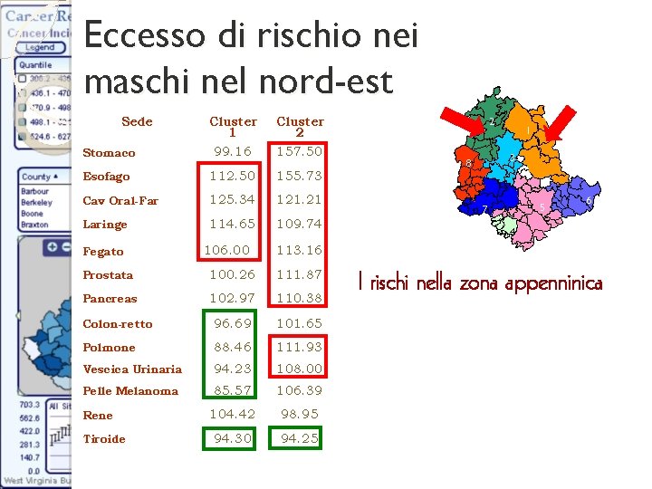 Eccesso di rischio nei maschi nel nord-est Sede Cluster 1 Cluster 2 Stomaco 99.