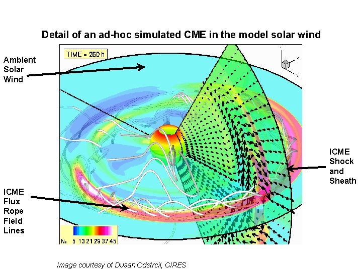 Detail of an ad-hoc simulated CME in the model solar wind Ambient Solar Wind