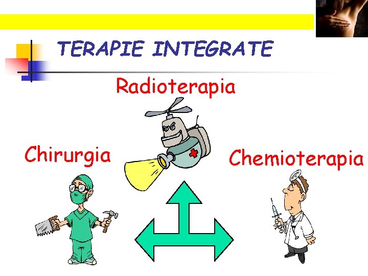 TERAPIE INTEGRATE Radioterapia Chirurgia Chemioterapia 