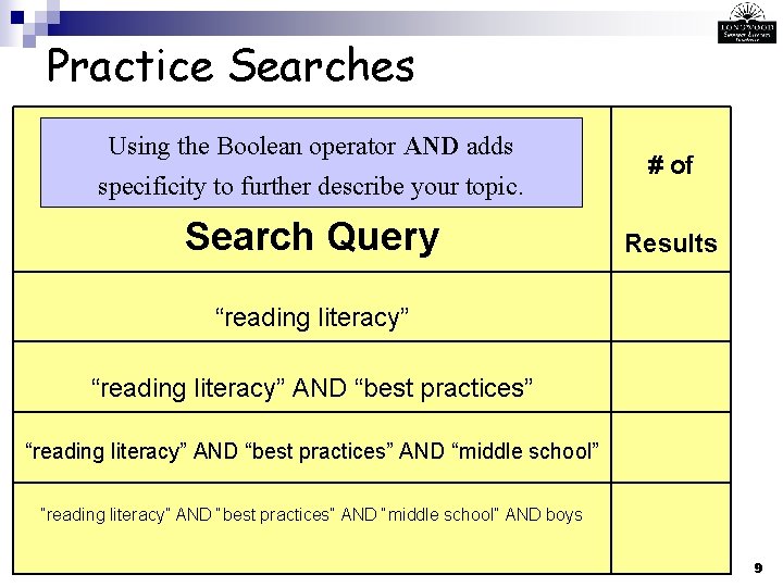 Practice Searches Using the Boolean operator AND adds specificity to further describe your topic.