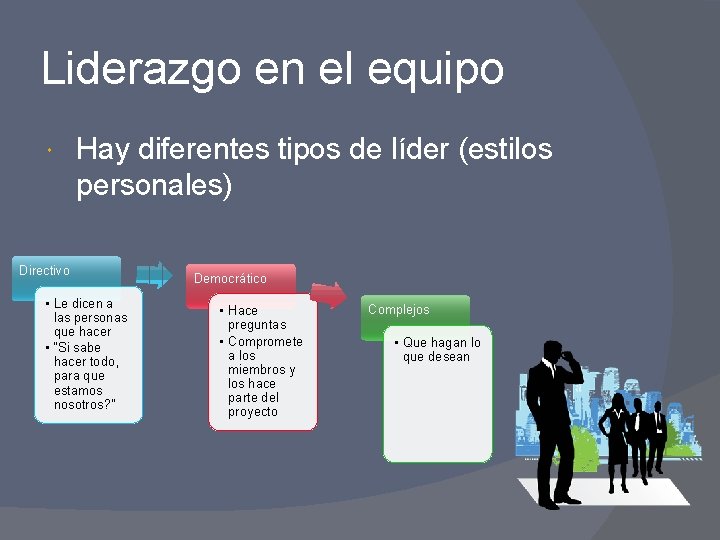 Liderazgo en el equipo Hay diferentes tipos de líder (estilos personales) Directivo • Le