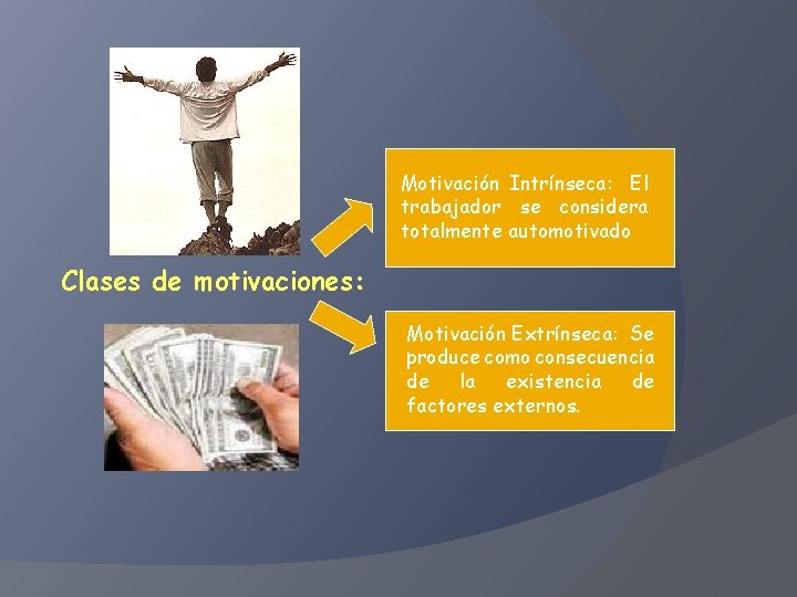 Motivación Intrínseca: El trabajador se considera totalmente automotivado Clases de motivaciones: Motivación Extrínseca: Se