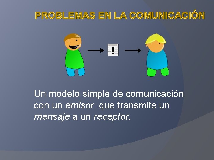 PROBLEMAS EN LA COMUNICACIÓN Un modelo simple de comunicación con un emisor que transmite