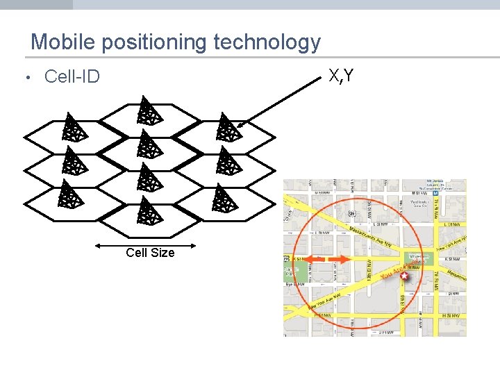 Mobile positioning technology • X, Y Cell-ID Cell Size 