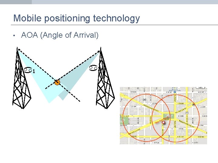 Mobile positioning technology • AOA (Angle of Arrival) 1 2 