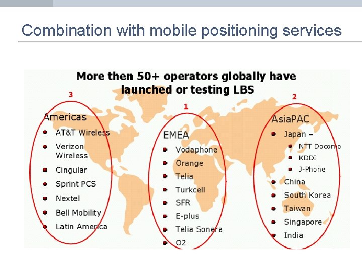 Combination with mobile positioning services 