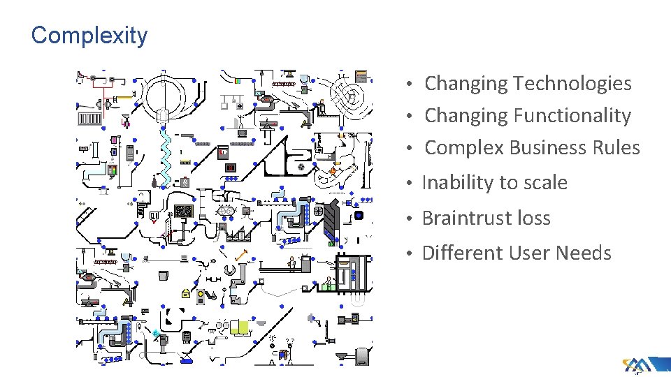 Complexity • Changing Technologies • Changing Functionality • Complex Business Rules • Inability to