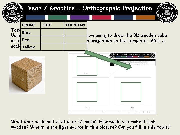 Year 7 Graphics – Orthographic Projection FRONT SIDE TOP/PLAN Task 2: Blue Using what