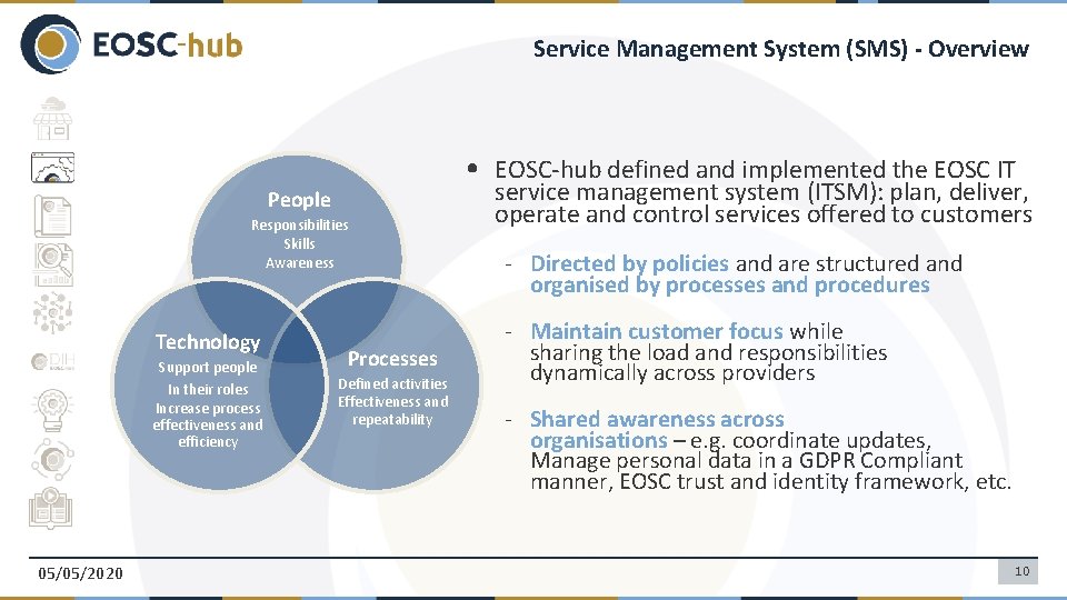 Service Management System (SMS) - Overview • EOSC-hub defined and implemented the EOSC IT