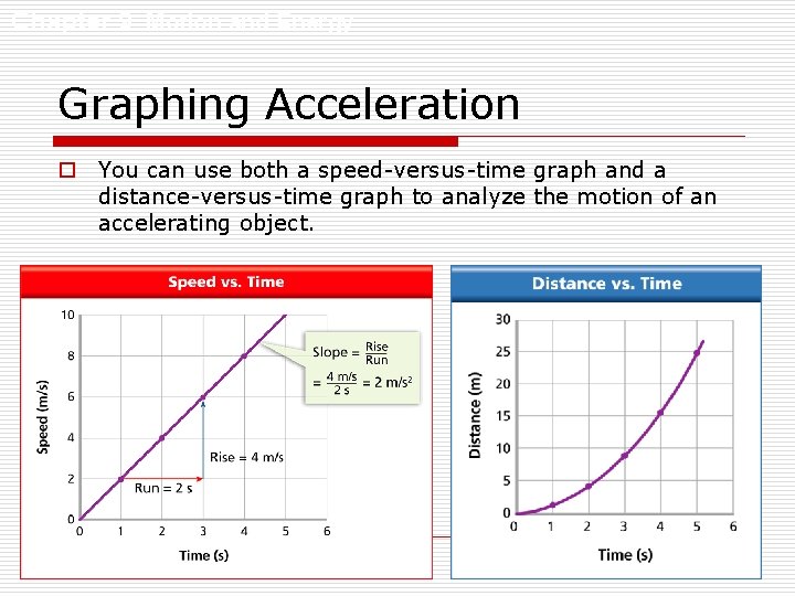 Chapter 9 Motion and Energy Graphing Acceleration o You can use both a speed-versus-time