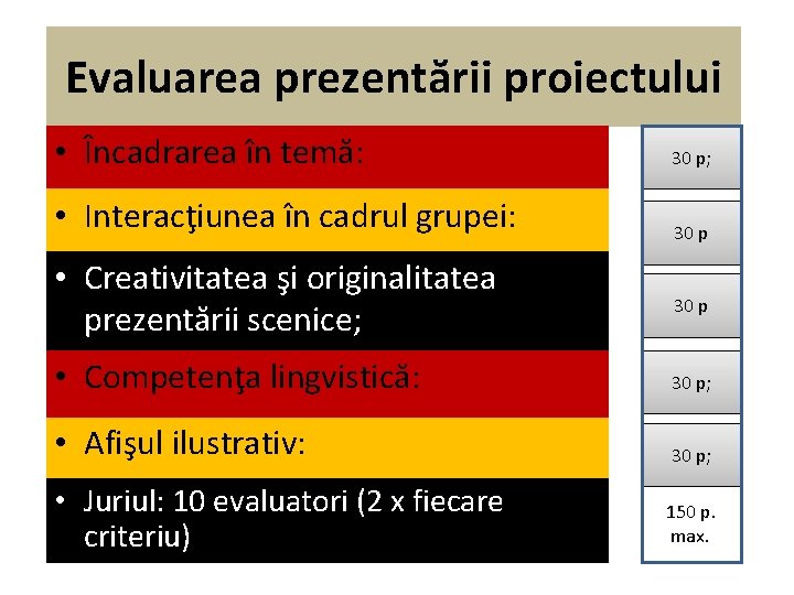 Evaluarea prezentării proiectului • Încadrarea în temă: 30 p; • Interacţiunea în cadrul grupei: