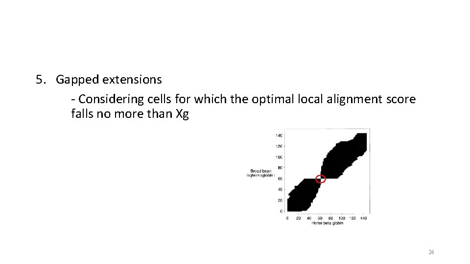 5. Gapped extensions - Considering cells for which the optimal local alignment score falls