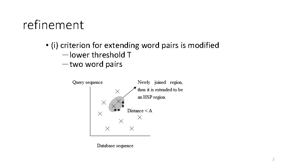 refinement • (i) criterion for extending word pairs is modified －lower threshold T －two