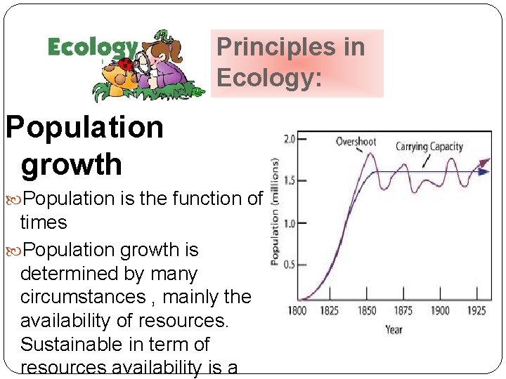 Principles in Ecology: Population growth Population is the function of times Population growth is