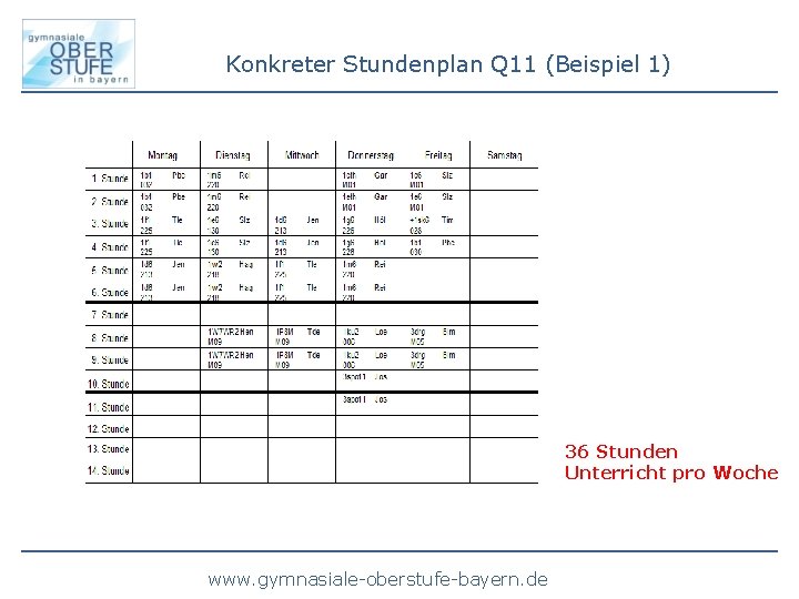 Konkreter Stundenplan Q 11 (Beispiel 1) 36 Stunden Unterricht pro Woche www. gymnasiale-oberstufe-bayern. de