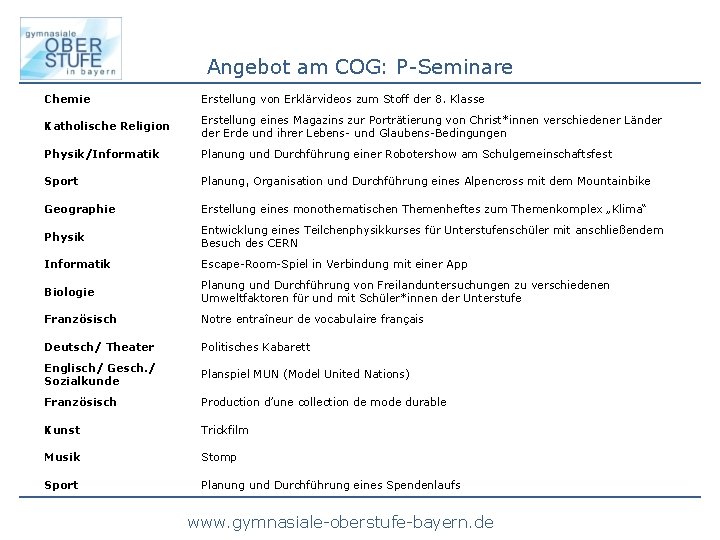 Angebot am COG: P-Seminare Chemie Erstellung von Erklärvideos zum Stoff der 8. Klasse Katholische