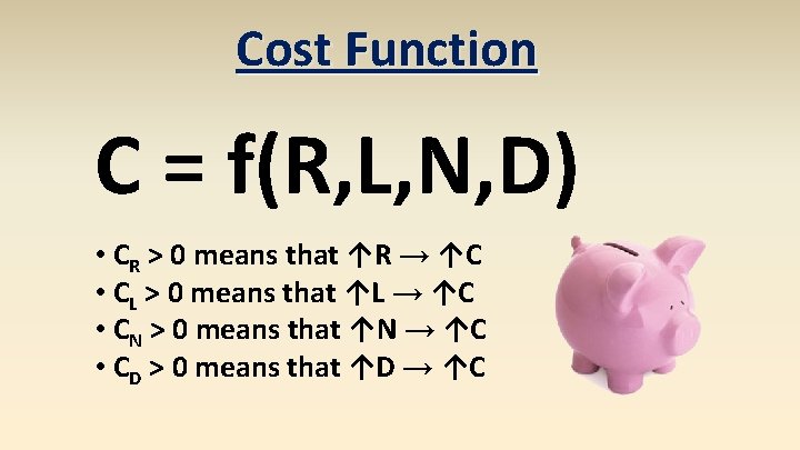 Cost Function C = f(R, L, N, D) • CR > 0 means that