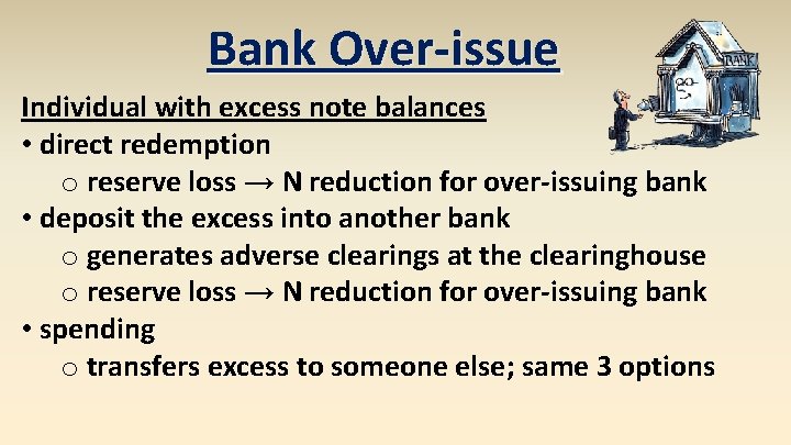 Bank Over-issue Individual with excess note balances • direct redemption o reserve loss →