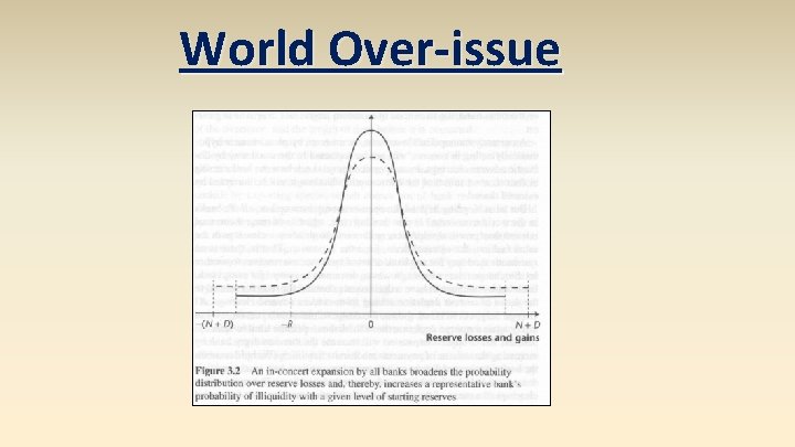 World Over-issue 