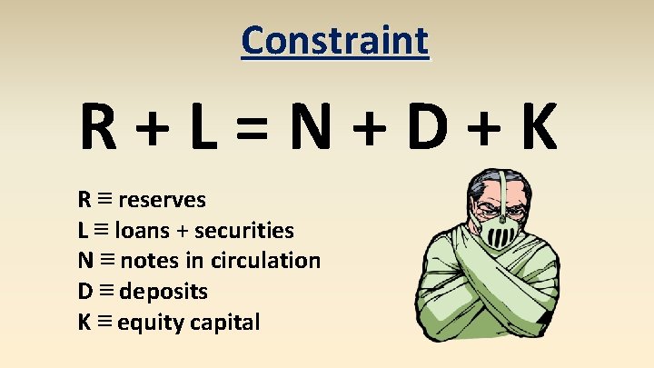 Constraint R+L=N+D+K R ≡ reserves L ≡ loans + securities N ≡ notes in
