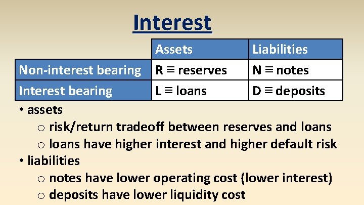 Interest Assets R ≡ reserves L ≡ loans Liabilities N ≡ notes D ≡