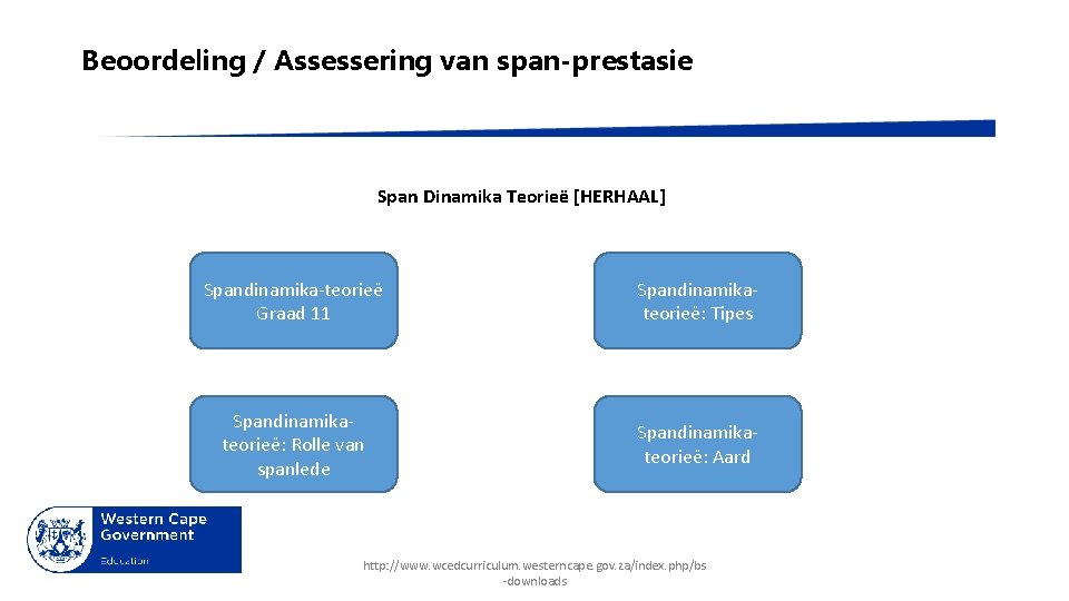 Beoordeling / Assessering van span-prestasie Span Dinamika Teorieë [HERHAAL] Spandinamika-teorieë Graad 11 Spandinamikateorieë: Tipes