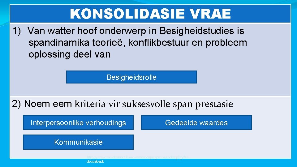 KONSOLIDASIE VRAE 1) Van watter hoof onderwerp in Besigheidstudies is spandinamika teorieë, konflikbestuur en