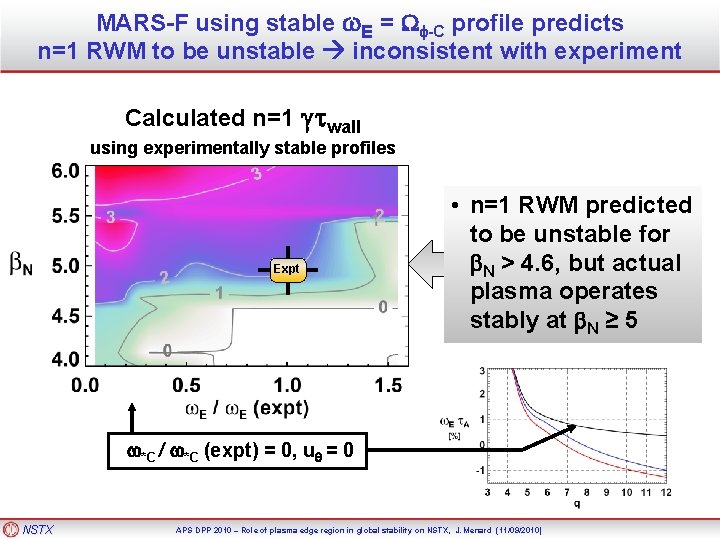 MARS-F using stable w. E = Wf-C profile predicts n=1 RWM to be unstable