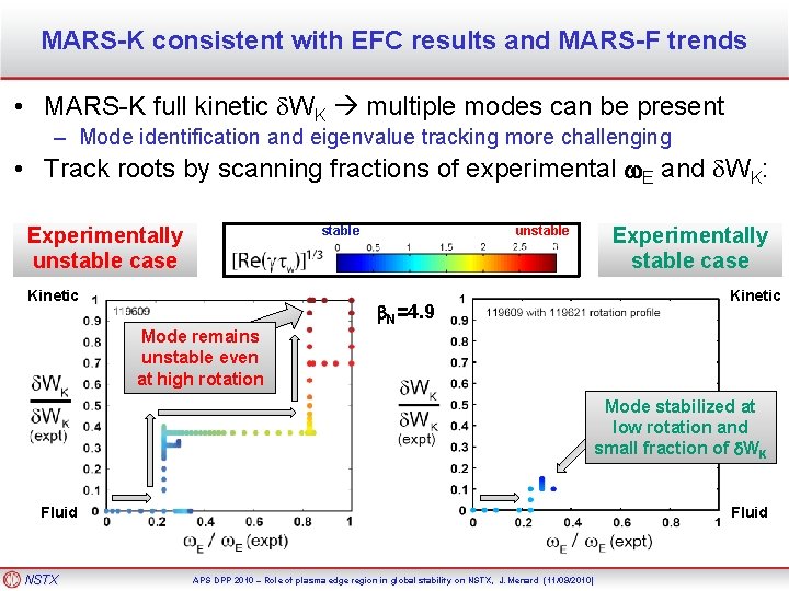 MARS-K consistent with EFC results and MARS-F trends • MARS-K full kinetic d. WK