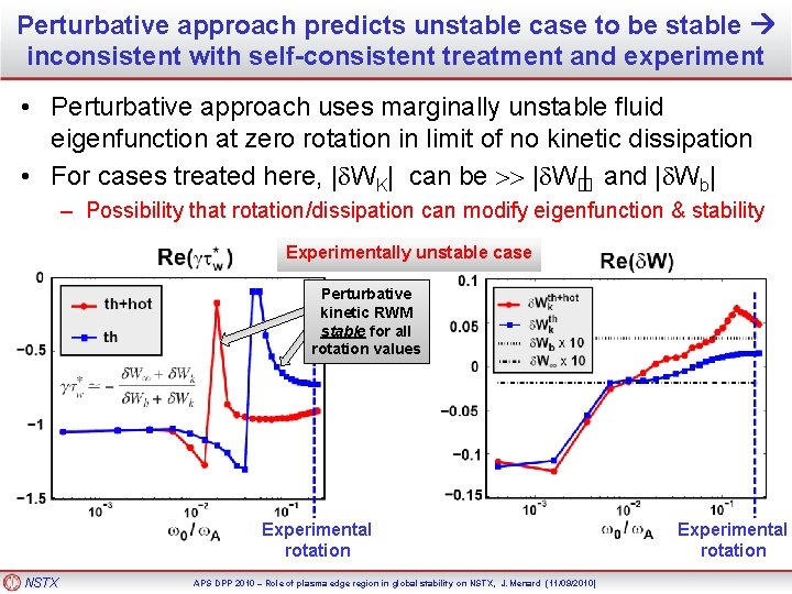 Perturbative approach predicts unstable case to be stable inconsistent with self-consistent treatment and experiment