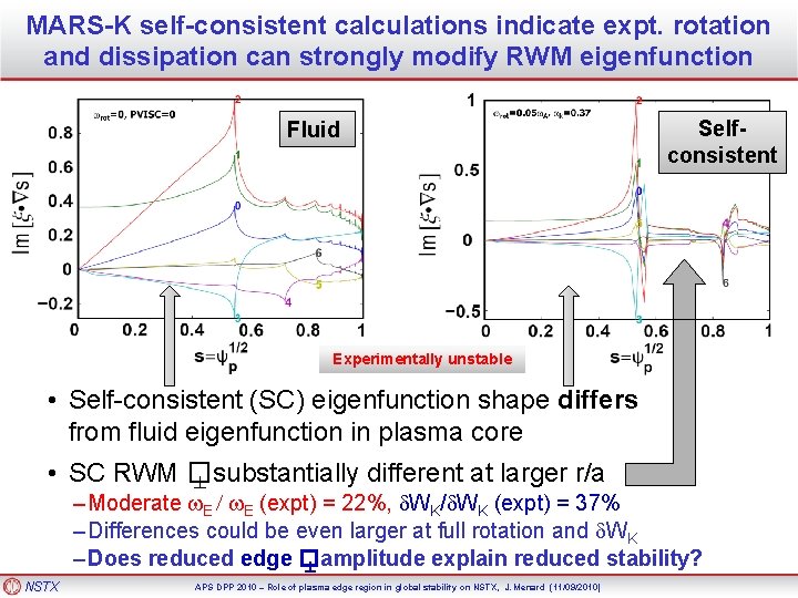 MARS-K self-consistent calculations indicate expt. rotation and dissipation can strongly modify RWM eigenfunction Fluid