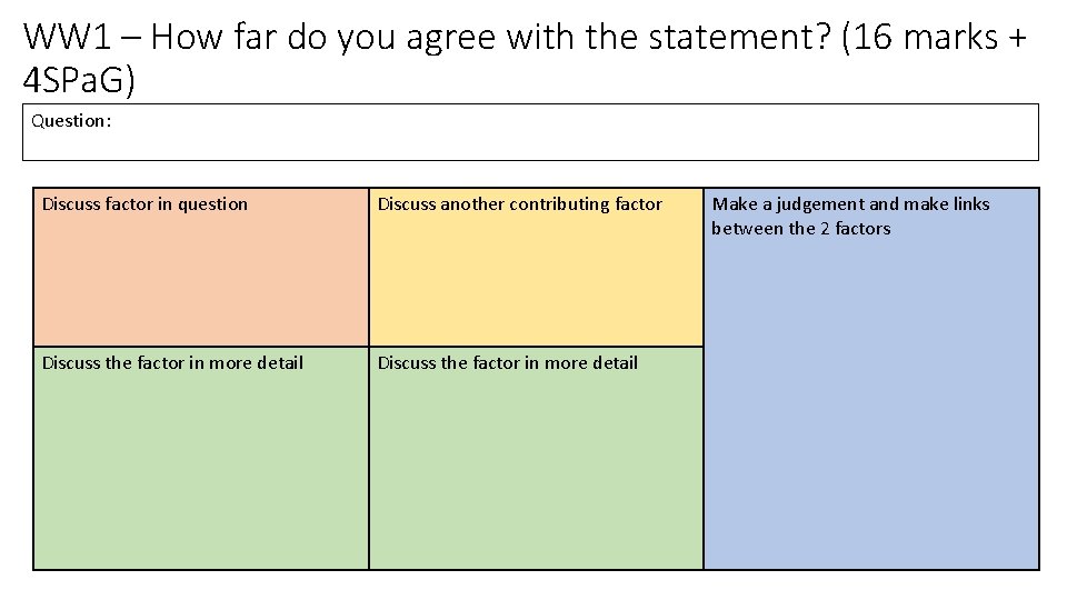 WW 1 – How far do you agree with the statement? (16 marks +