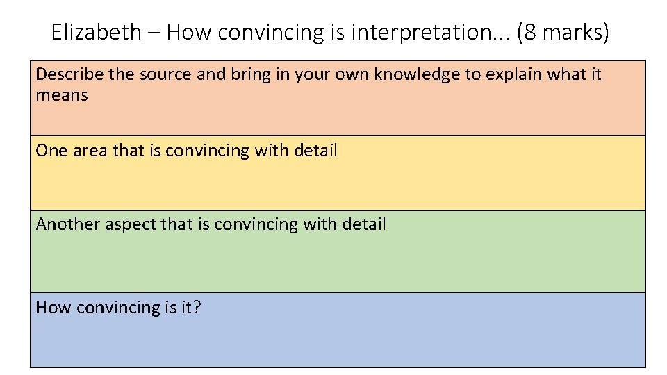 Elizabeth – How convincing is interpretation. . . (8 marks) Describe the source and