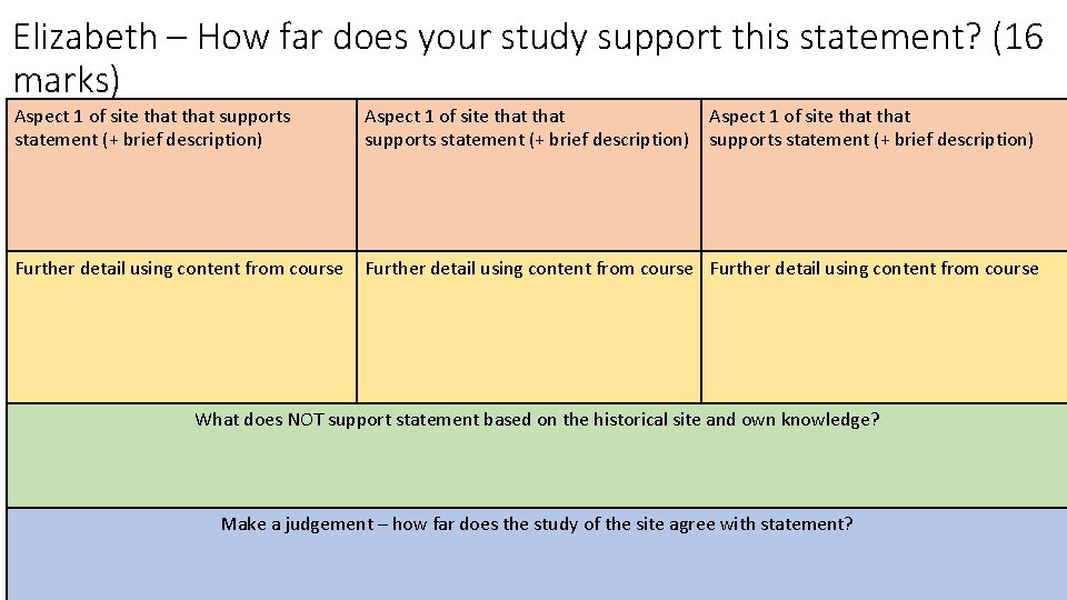Elizabeth – How far does your study support this statement? (16 marks) Aspect 1