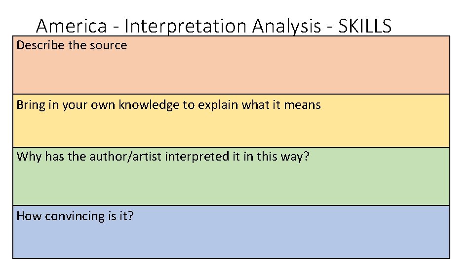 America - Interpretation Analysis - SKILLS Describe the source Bring in your own knowledge