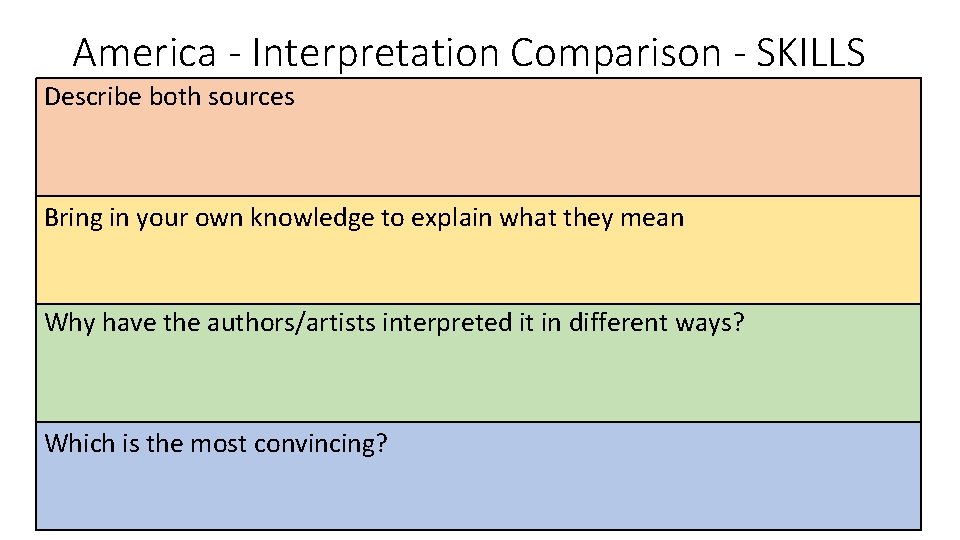America - Interpretation Comparison - SKILLS Describe both sources Bring in your own knowledge