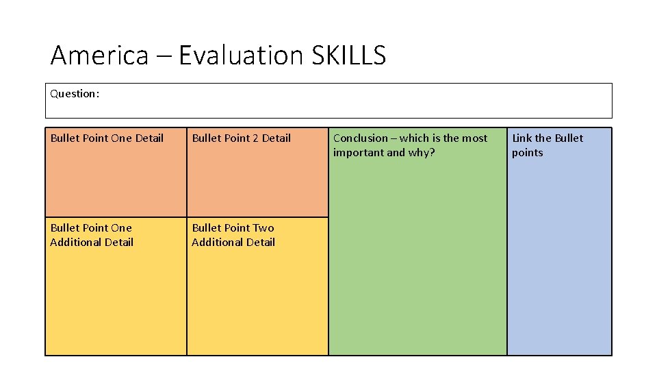 America – Evaluation SKILLS Question: Bullet Point One Detail Bullet Point 2 Detail Bullet