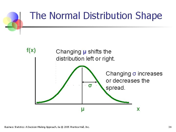 The Normal Distribution Shape f(x) Changing μ shifts the distribution left or right. σ