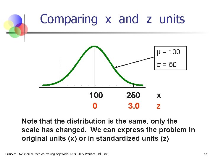 Comparing x and z units μ = 100 σ = 50 100 0 250