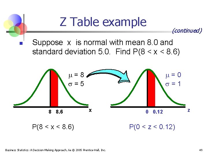 Z Table example n (continued) Suppose x is normal with mean 8. 0 and
