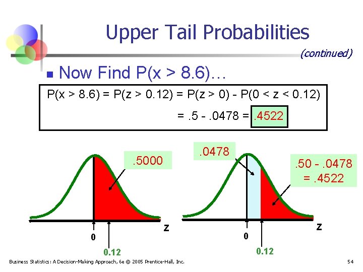 Upper Tail Probabilities (continued) n Now Find P(x > 8. 6)… P(x > 8.