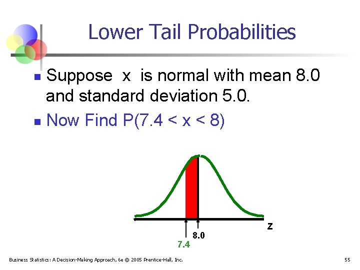 Lower Tail Probabilities Suppose x is normal with mean 8. 0 and standard deviation