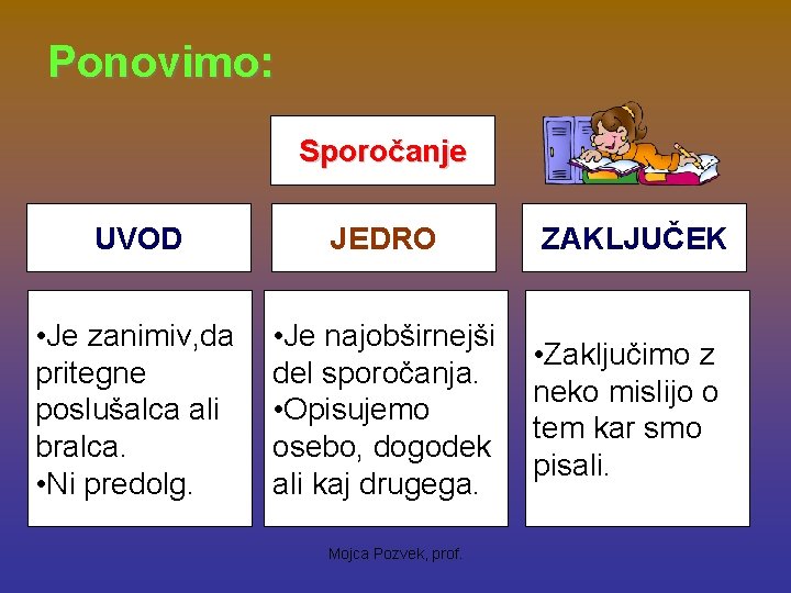 Ponovimo: Sporočanje UVOD JEDRO ZAKLJUČEK • Je zanimiv, da pritegne poslušalca ali bralca. •