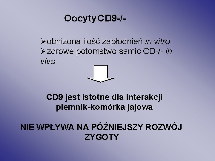 Oocyty CD 9 -/Øobniżona ilość zapłodnień in vitro Øzdrowe potomstwo samic CD-/- in vivo