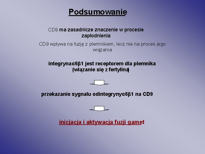 Podsumowanie CD 9 ma zasadnicze znaczenie w procesie zapłodnienia CD 9 wpływa na fuzję