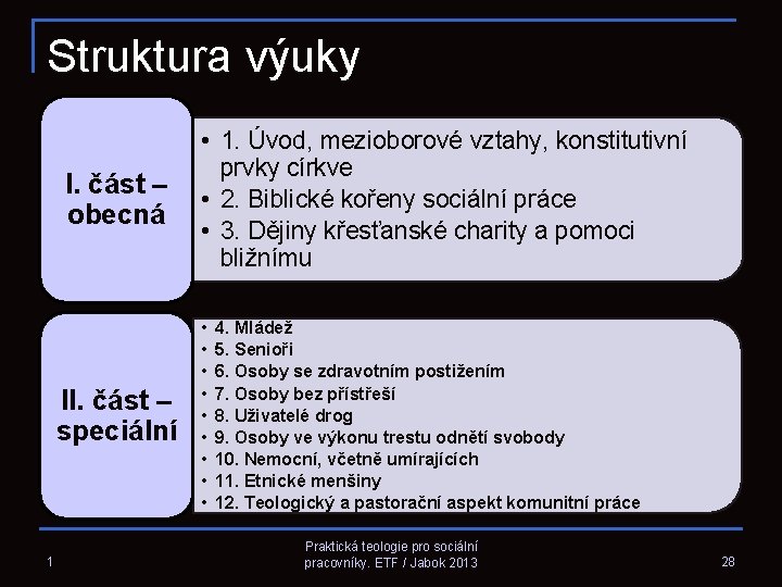 Struktura výuky • 1. Úvod, mezioborové vztahy, konstitutivní prvky církve I. část – •